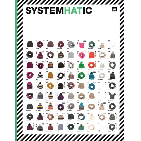 Rico Systemhatic